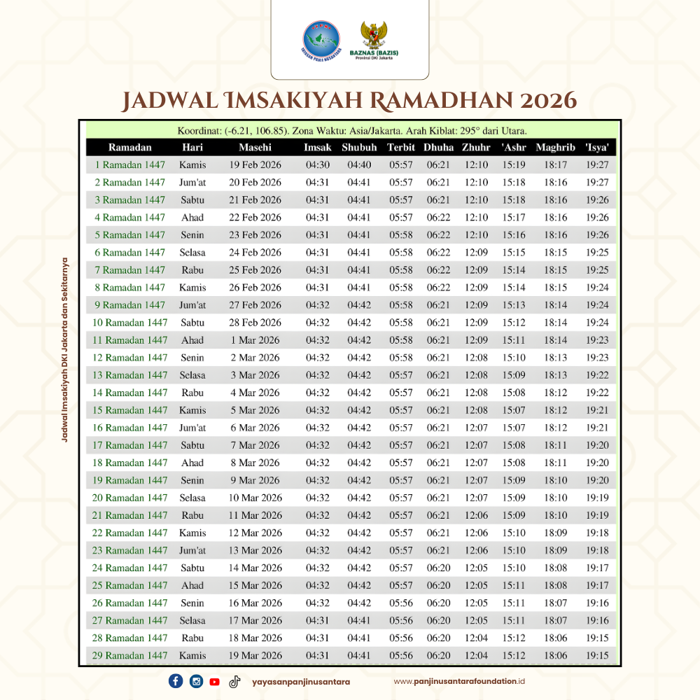 Program Ramadhan Yayasan Panji Nusantara